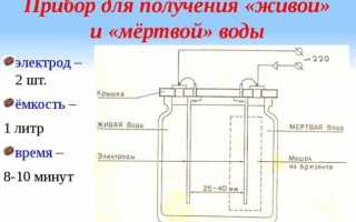 Живая и мертвая вода